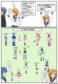 がんばれ絵美ちゃんマリアの事情後編１