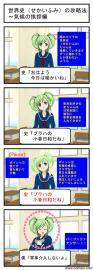 世界史（せかいふみ）の攻略法