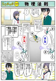 【アクセルワールド】物理法則