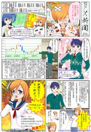 FX新聞 第三刊「円安」